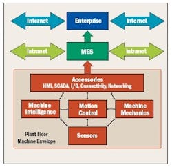 article_032_fig2 article_032_fig2