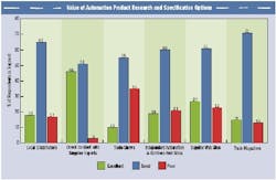article_06_026_chart3 article_06_026_chart3