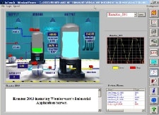 1660321581118 Article 024 Wonderware