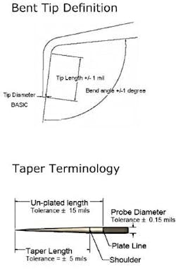 article_016_fig1 article_016_fig1