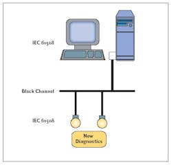 article_313_chart article_313_chart