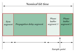 article_311_bittime article_311_bittime