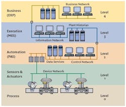 article_310_fig1 article_310_fig1
