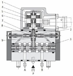 article_291_fig1 article_291_fig1