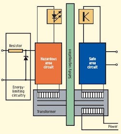 article_290_fig3 article_290_fig3