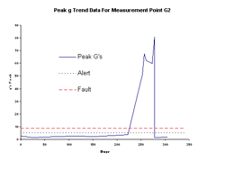 article_251_graph article_251_graph