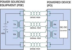 1660328961309 Article 208 Poe 1660328961309 Article 208 Poe