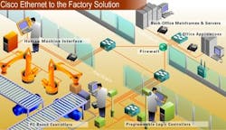 article_204_fig2 article_204_fig2