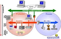 IN0501_realtime_sidebar IN0501_realtime_sidebar