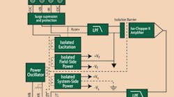 1660329009042 In0410 Signals Diagram 1660329009042 In0410 Signals Diagram