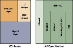 IN0407_Router_Fig2 IN0407_Router_Fig2