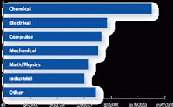 resizedimage390242-Mean_study_2 resizedimage390242-Mean_study_2