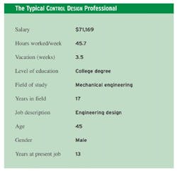 resizedimage599577-CD0408_typical_47 resizedimage599577-CD0408_typical_47