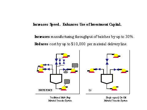 1660337013086 Zzzz384