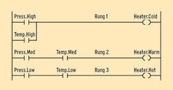 CD1306_FUZZY_FIG1 CD1306_FUZZY_FIG1