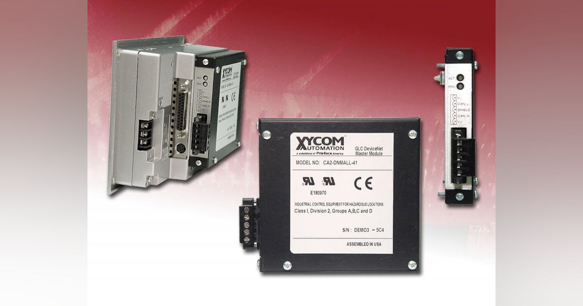 Well-Connected Graphical Controller | Control Design