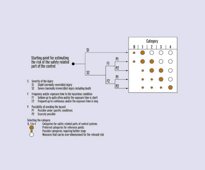 1660337765244 Zzzz301