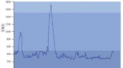 1660338089726 125 1660338089726 125