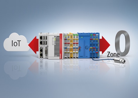 1660601438789 Beckhoffintrinsicsafety1fb