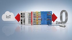 1660601438789 Beckhoffintrinsicsafety1fb 1660601438789 Beckhoffintrinsicsafety1fb