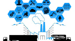 iiot-smart-industry-fb