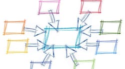 1660601757605 Distributediofb 1660601757605 Distributediofb