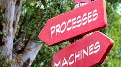 fork-decision-machine-process-fb fork-decision-machine-process-fb