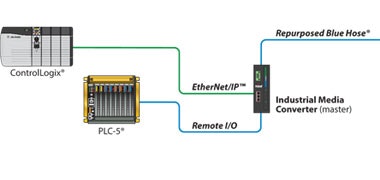 1660602102999 Cd1403prodexthumb