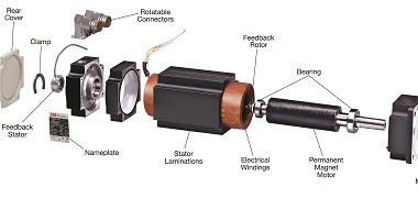 1660602305556 Cd1308specmate