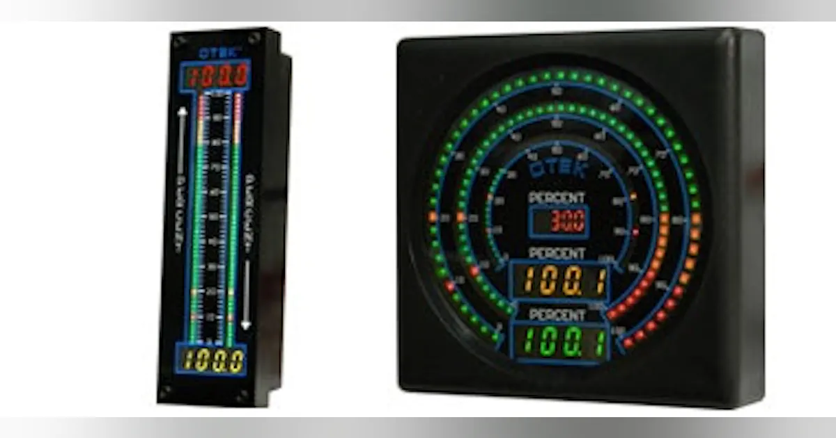 Control Instruments Display Machine Control: Display Shows the Power of the Loop | Control Design