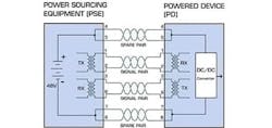 1660602603849 Cd1207poe 1660602603849 Cd1207poe