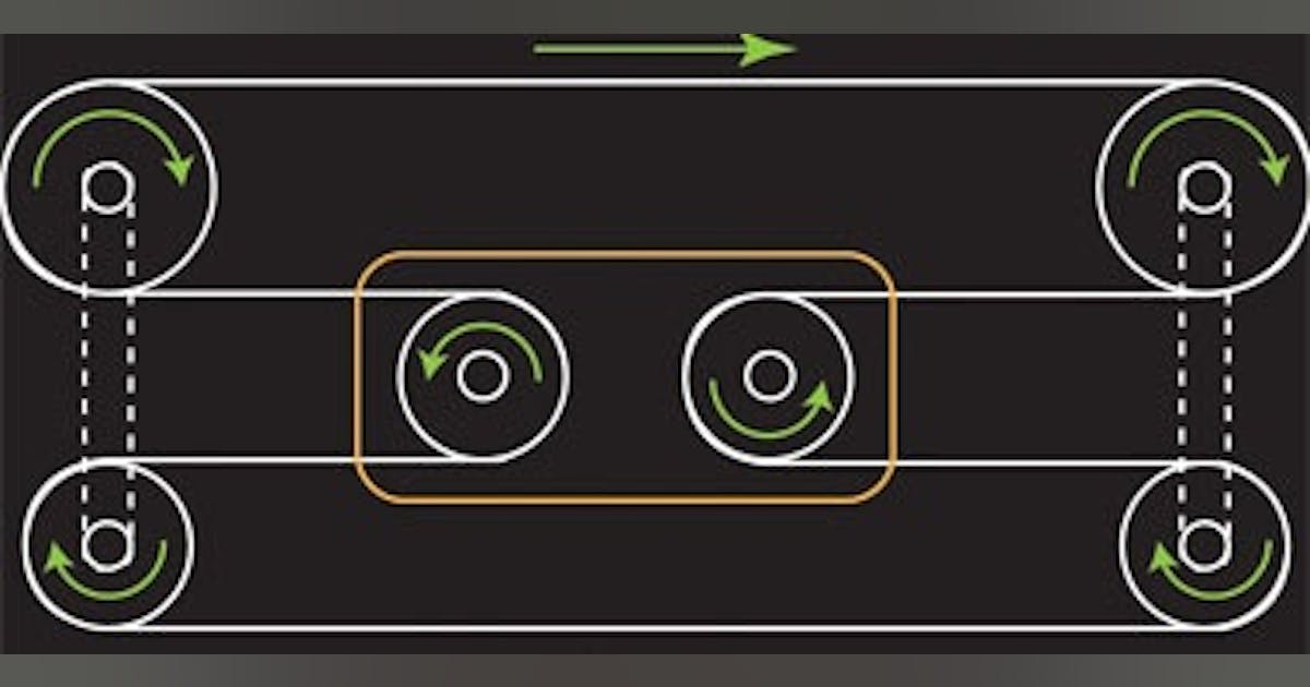 Linear Motion: Linear Motion Moves Up and Out | Control Design