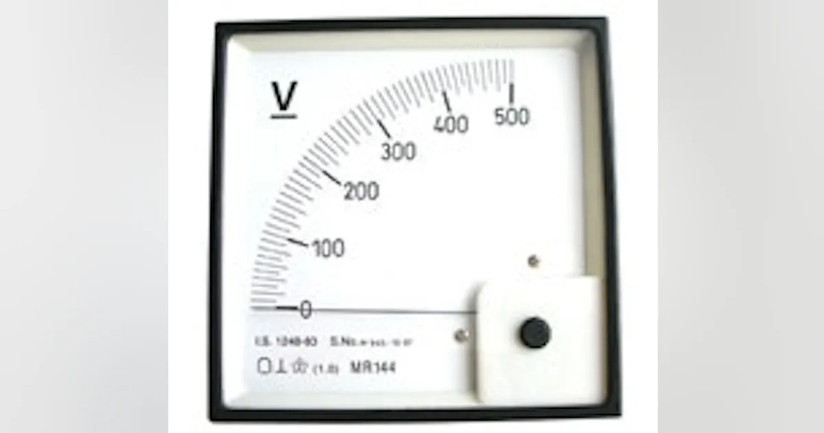 Industrial Panel Meters | Panel Meters Show Off | Control Design ...