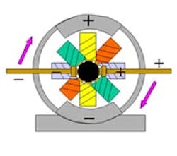 1660604887485 Cd0803 Drivesbutton 1660604887485 Cd0803 Drivesbutton