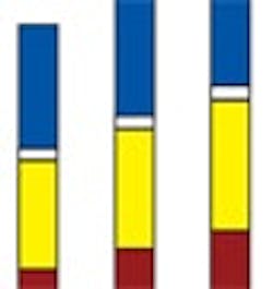 1660604925649 Cd0801 Indiscrete2button 1660604925649 Cd0801 Indiscrete2button