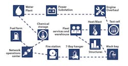 IN_FiberOpt2 IN_FiberOpt2