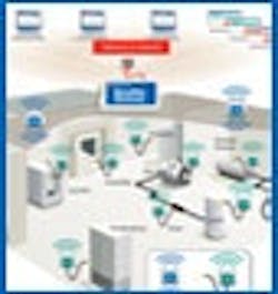 1660604998978 0708 Systems 1660604998978 0708 Systems