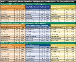 article_020_table1 article_020_table1