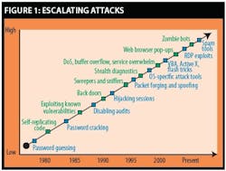 article_110_fig1 article_110_fig1