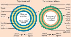 article_110_fig2 article_110_fig2