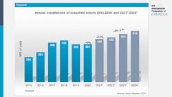 1661879597225 Forecastinstallationswr2021hero 1661879597225 Forecastinstallationswr2021hero