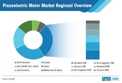 1661880262044 Facts 1661880262044 Facts