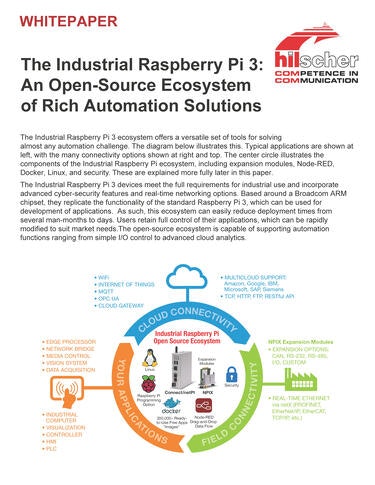 1661880440182 Hilscherpiwpdigitaladimage