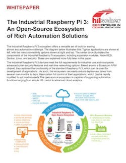 1661880440182 Hilscherpiwpdigitaladimage 1661880440182 Hilscherpiwpdigitaladimage