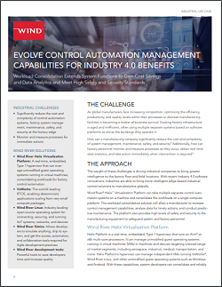 1661880456865 Windriver1904