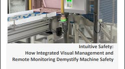 banner-intuitive-safety-integrated-visual-management