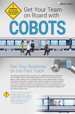 1661880734747 Getyourteamonboardwithcobots 1661880734747 Getyourteamonboardwithcobots