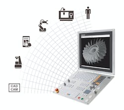 1661880986820 Connectedmachiningrgb300dpi 1661880986820 Connectedmachiningrgb300dpi