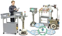 robmosys-sb robmosys-sb