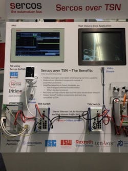 Sercos-over-TSN-300 Sercos-over-TSN-300